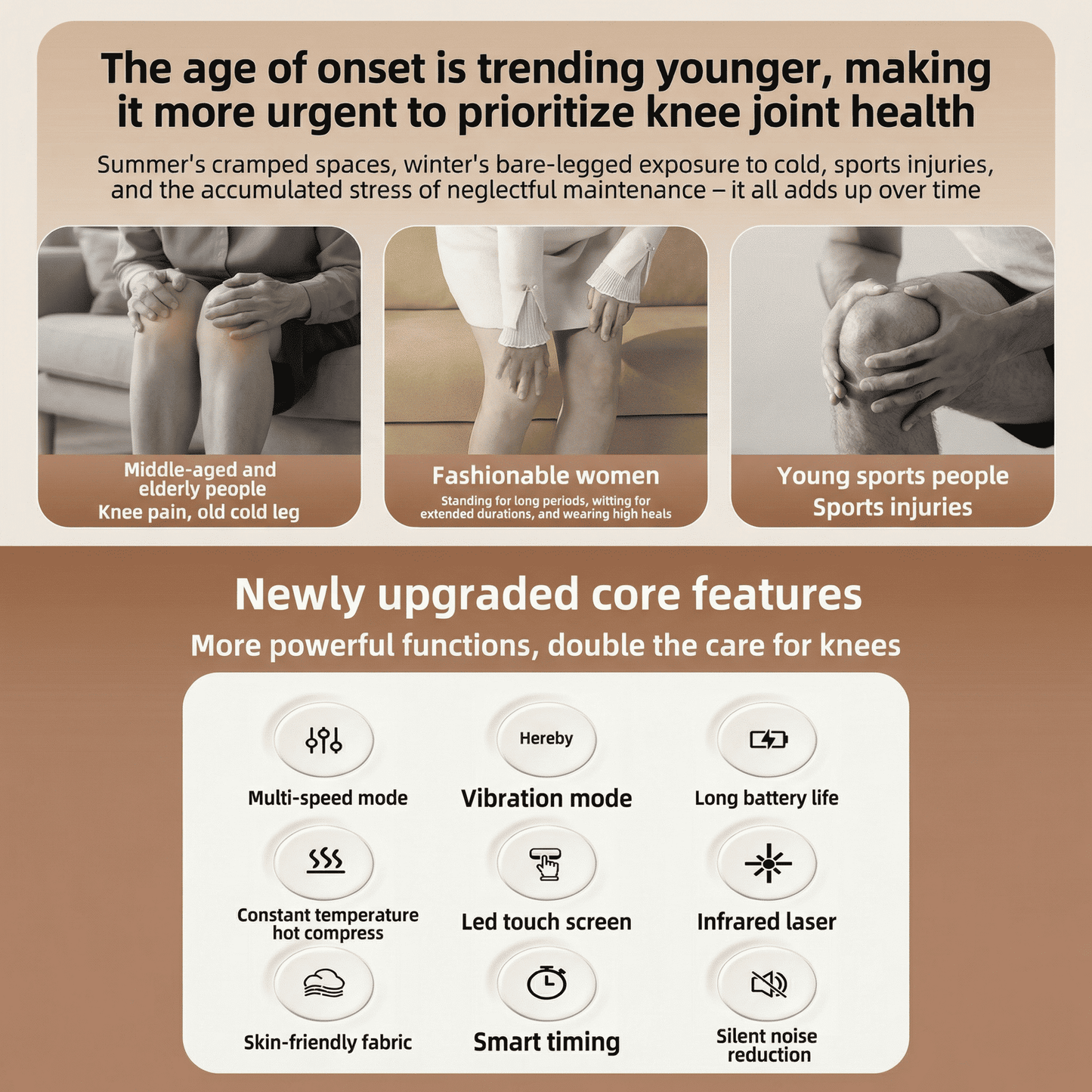 Easeno™ Smart Heated Knee Massager