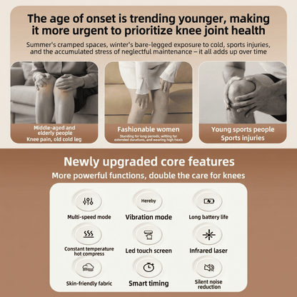 Easeno™ Smart Heated Knee Massager