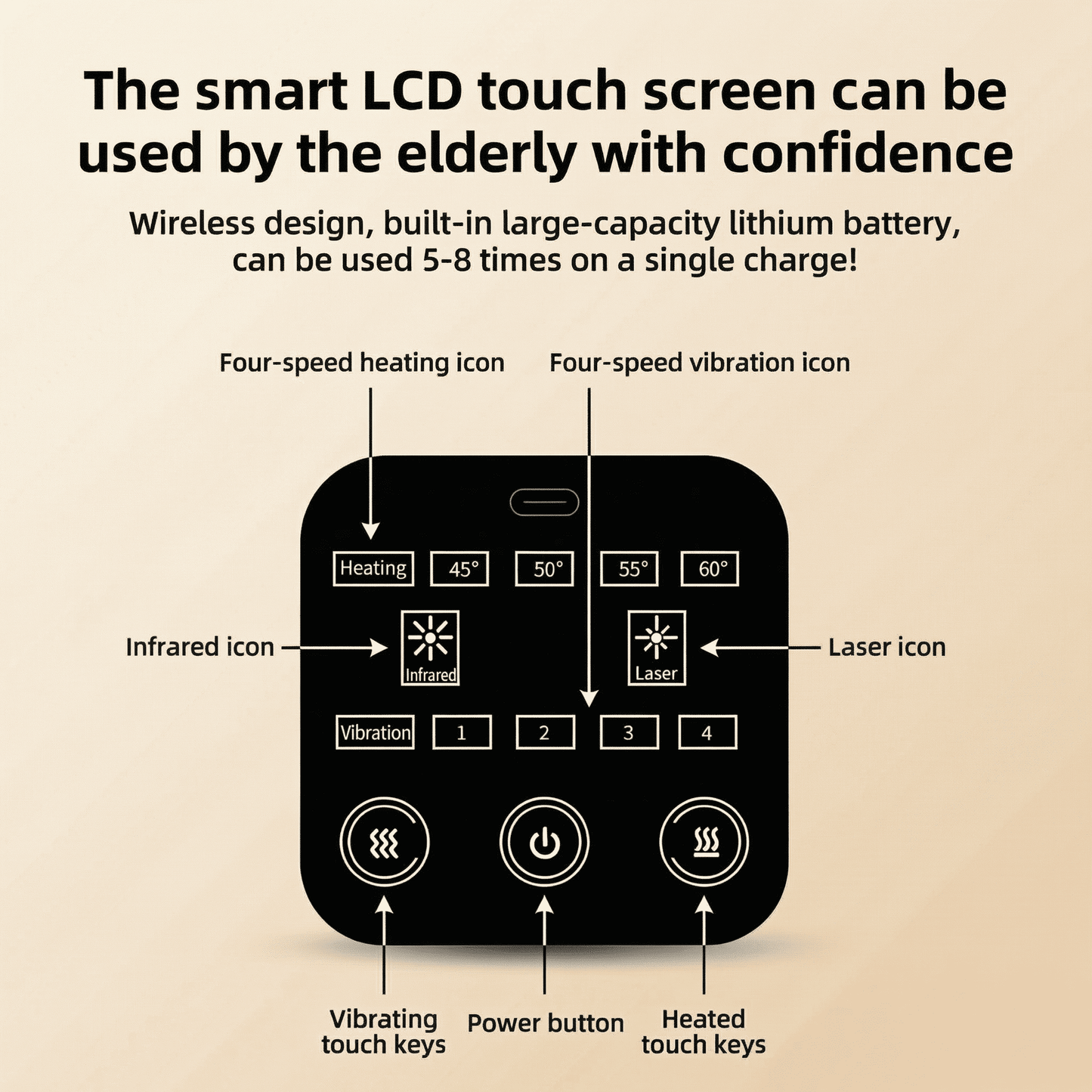 Easeno™ Smart Heated Knee Massager